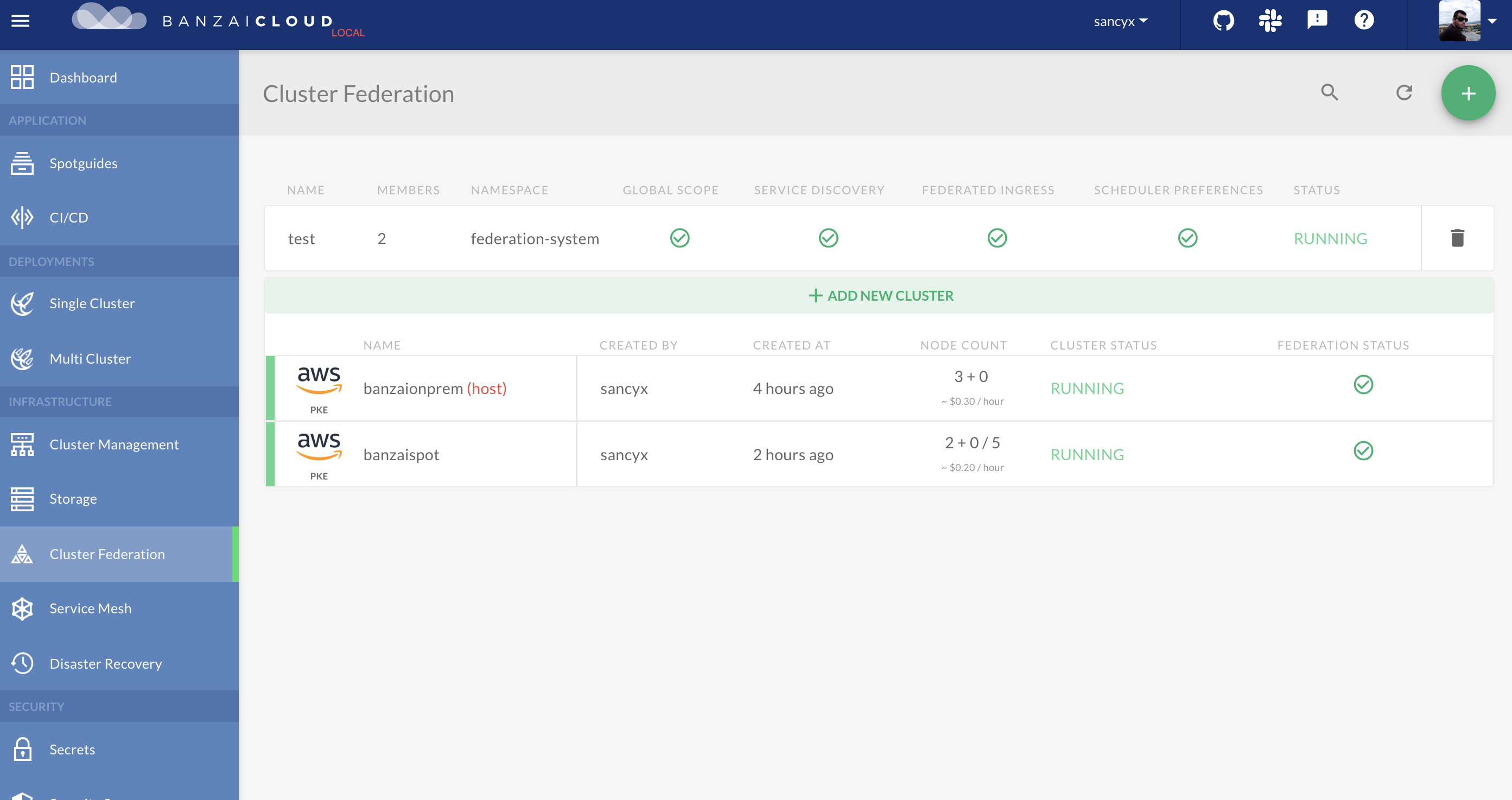 Cluster Federation in Pipeline UI
