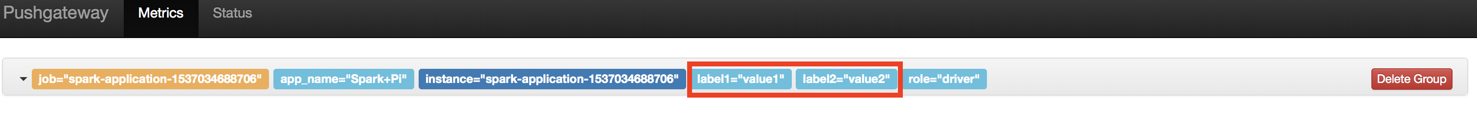 Spark metrics with custom metadata