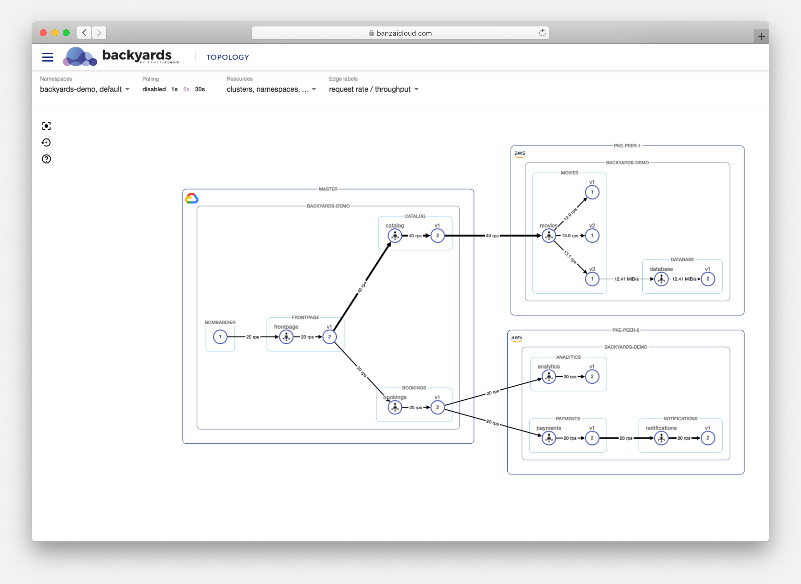 Screenshot: Multi-cluster support